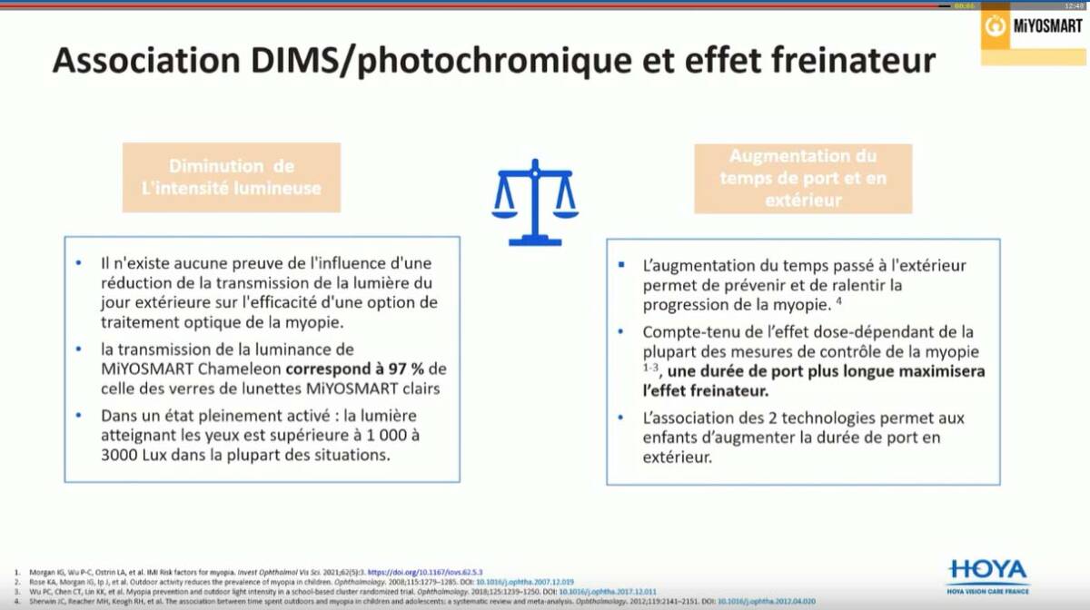 Association D.I.M.S./photochromique et effet freinateur
